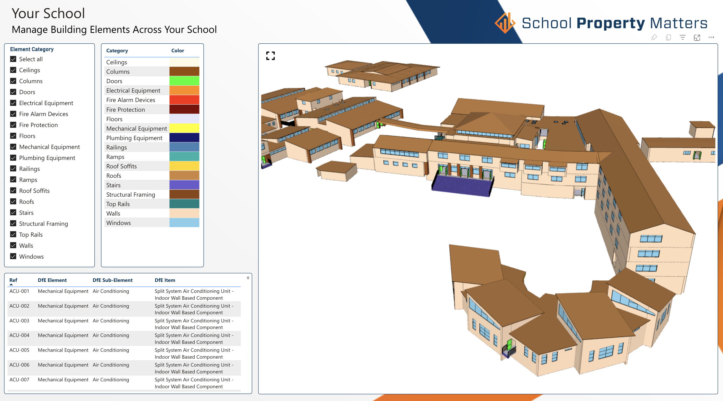 3D BIM school building